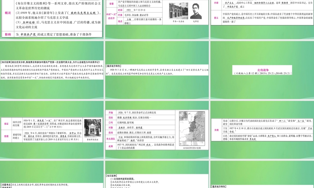 中考历史复习 第一篇 教材系统复习 2 中国近代史 第三学习主题 中国共产党的创建、国民革命运动和工农武装革命讲解课件