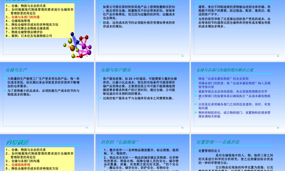 仓储管理与库存控制