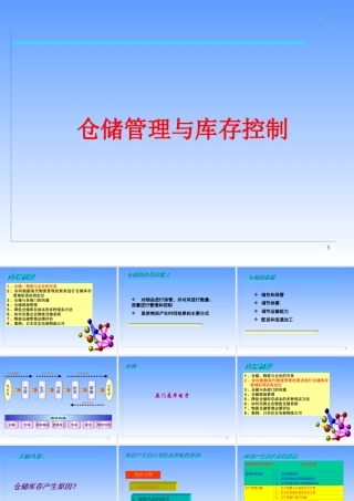 仓储管理与库存控制
