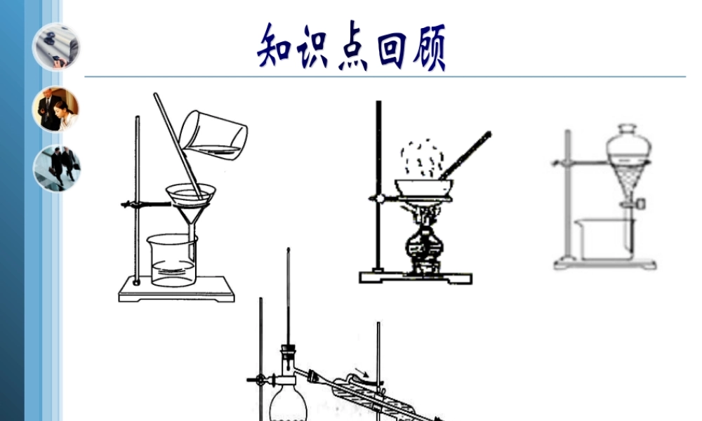 《常见物质的检验》