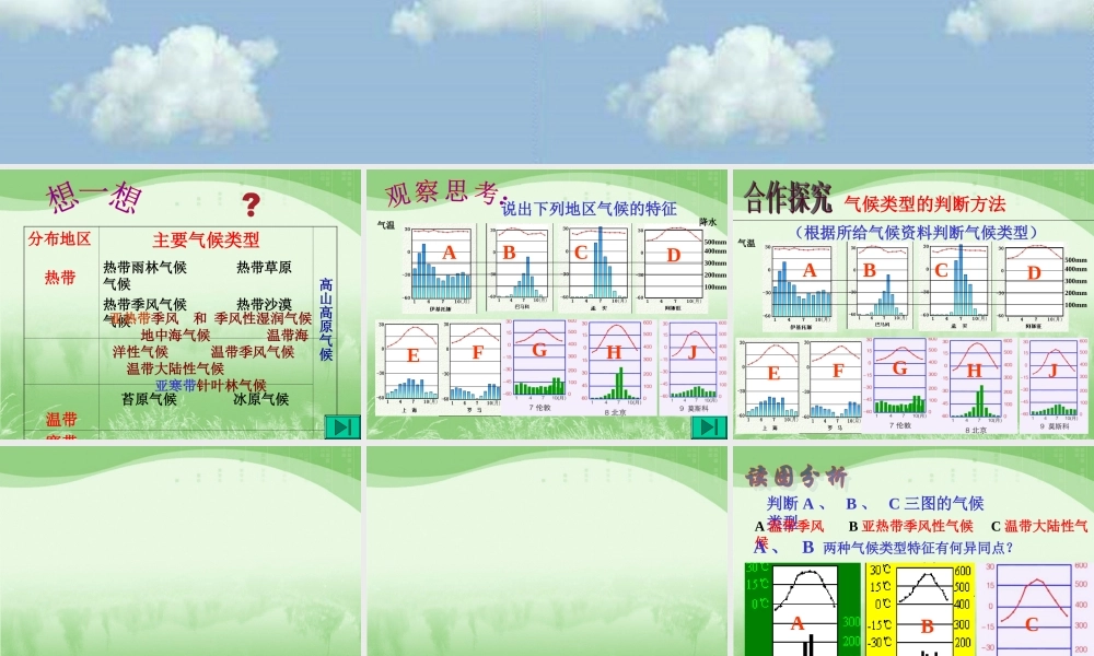 地理世界主要气候类型课件