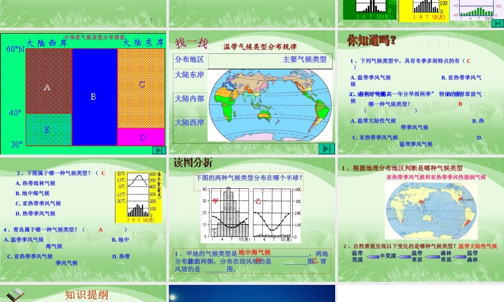 地理世界主要气候类型课件