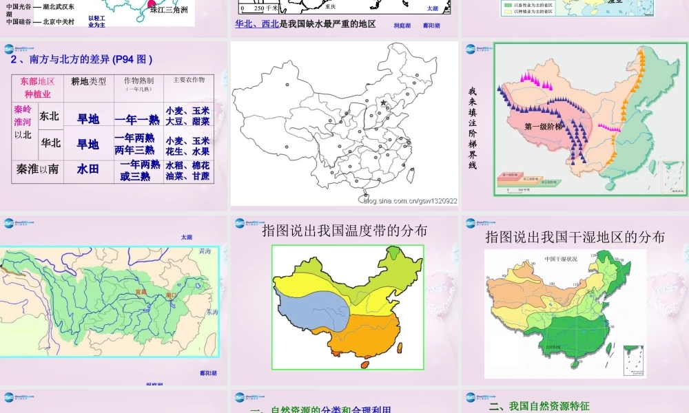 八年级地理上册 气候复习课件 新人教版 课件
