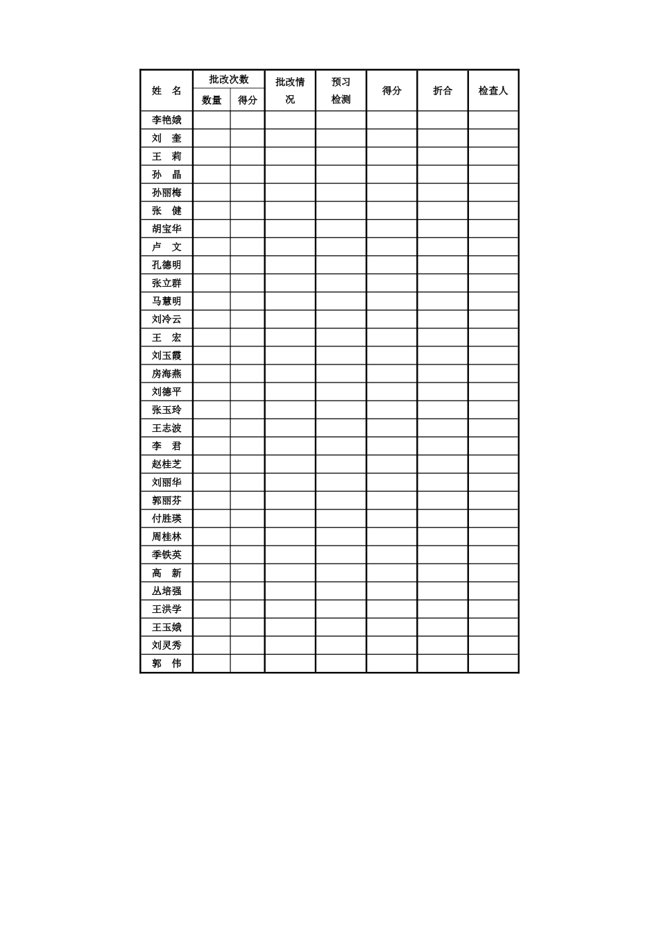 作业评价细则及记录表_第2页
