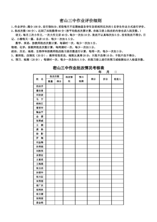 作业评价细则及记录表