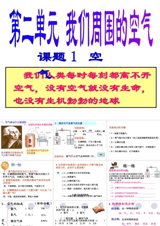 初中化学《空气》PPT课件