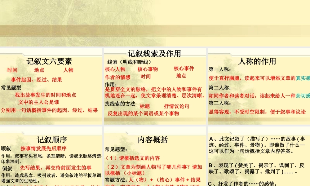 记叙文解题技巧