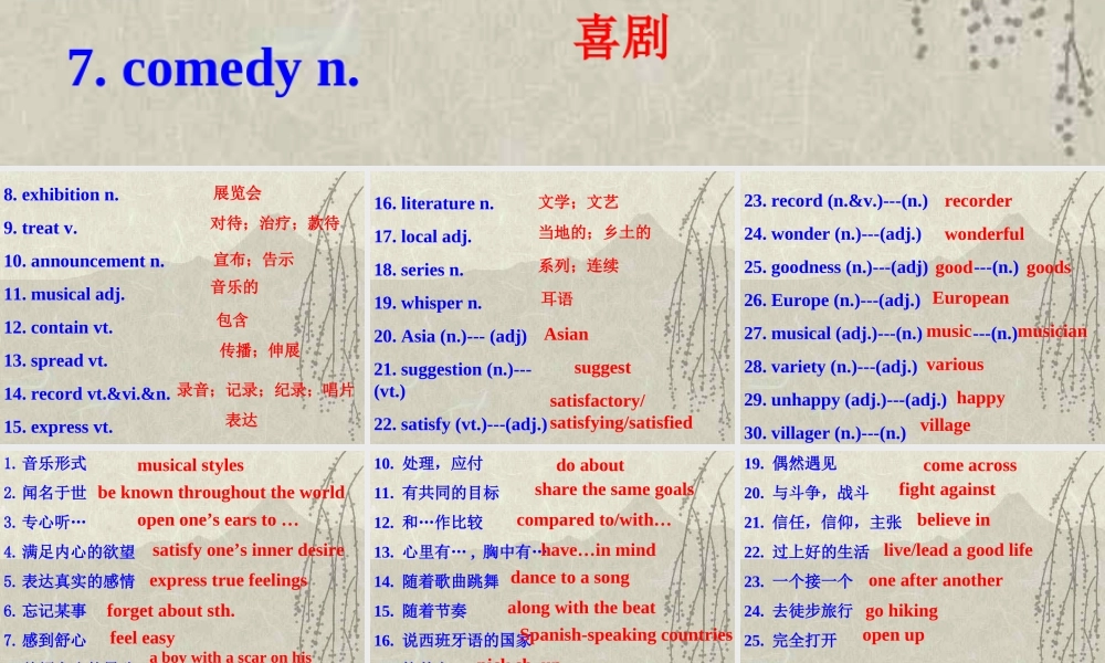 高考英语高一复习资料