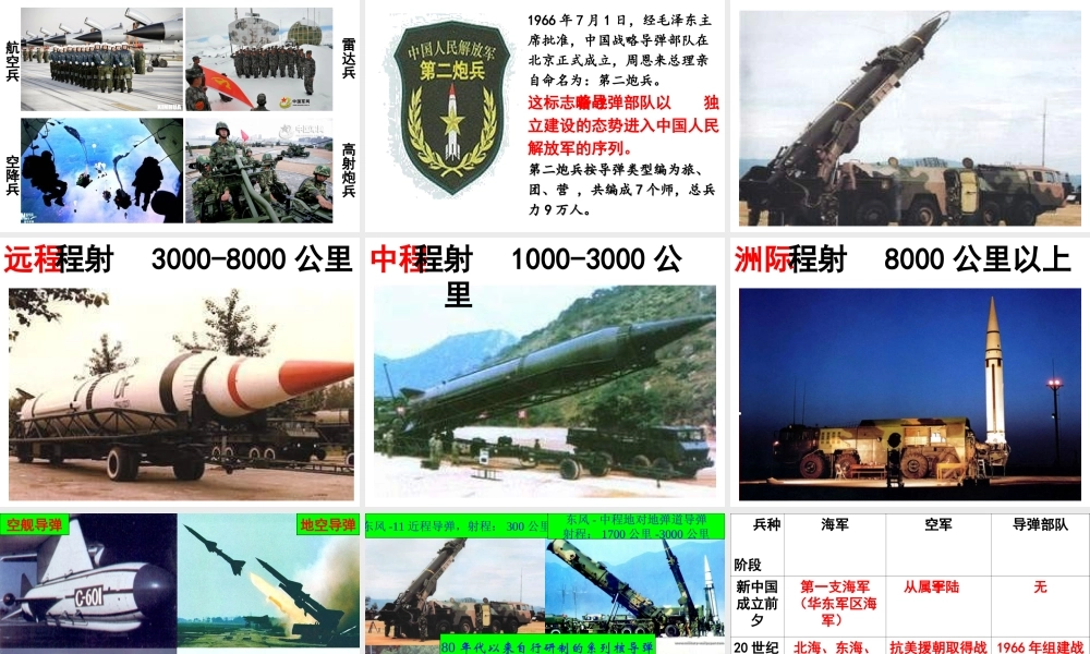 钢铁长城西陵区市中郑倩怡