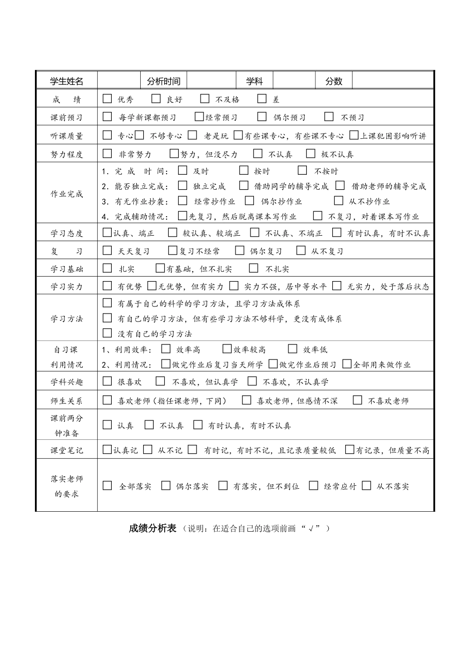 数学成绩分析表_第1页