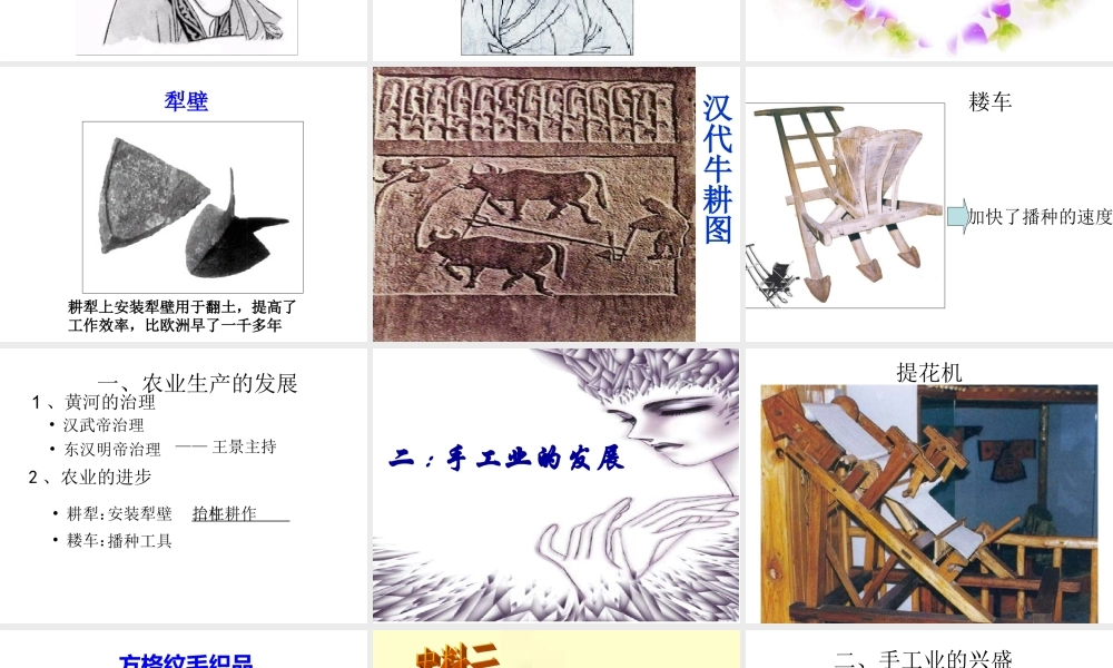人教版七上第三单元第13课两汉经济的发展（共20张PPT）