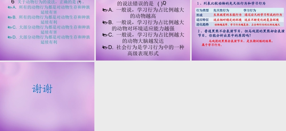 七年级生物上册 2.2.4(动物的行为)课件 (新版)济南版 课件
