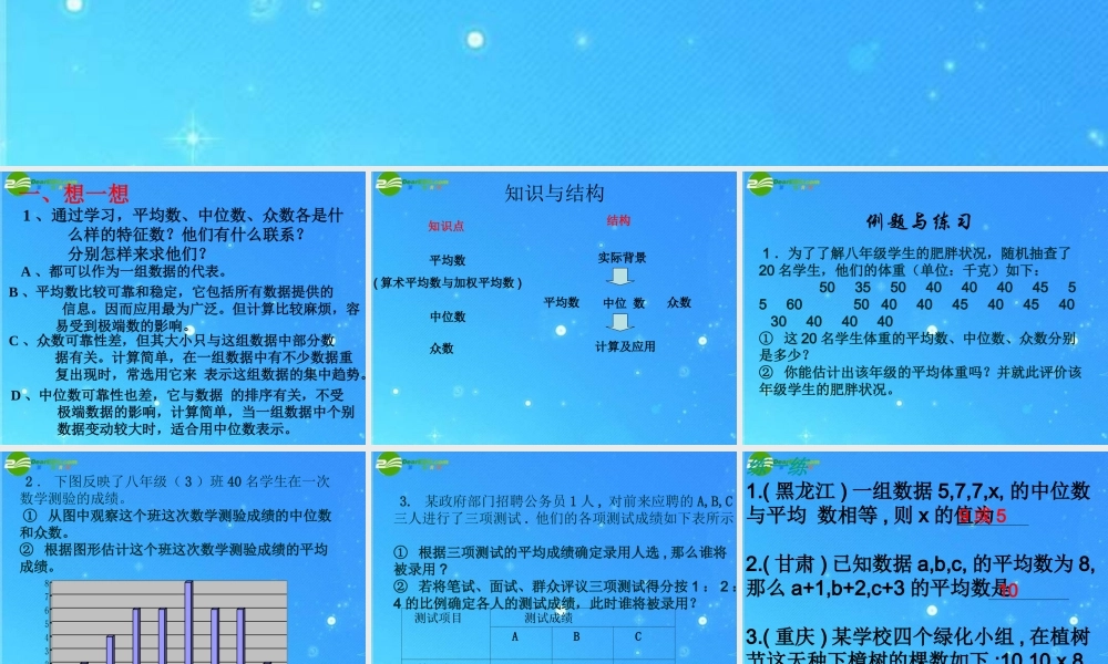 八年级数学上册 第八章数据的代表复习 课件(2) 北师大版 课件