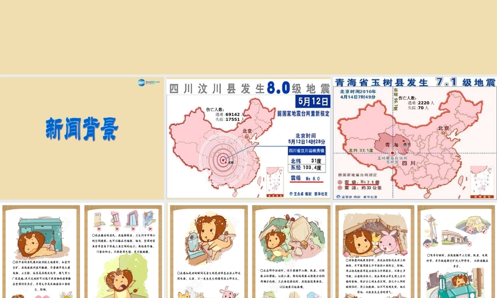 中学安全教育主题班会(地震来时我们该怎么办)课件