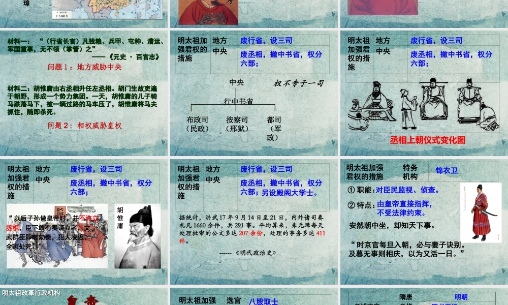 中学七年级历史下册 第15课 明朝君权的加强课件 新人教版