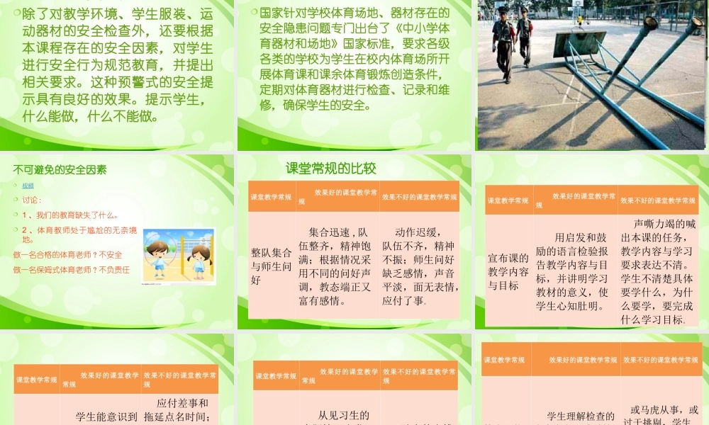 体育课堂教学常规