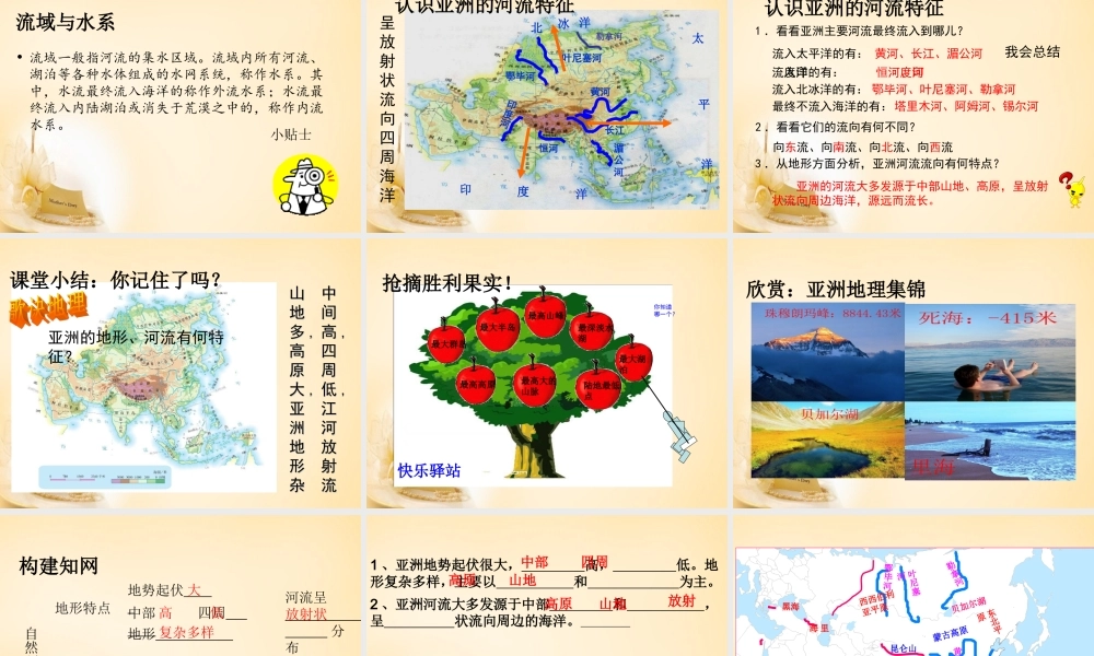 中学七年级地理下册 第6章 第2节(自然环境)课件1 (新版)新人教版 课件