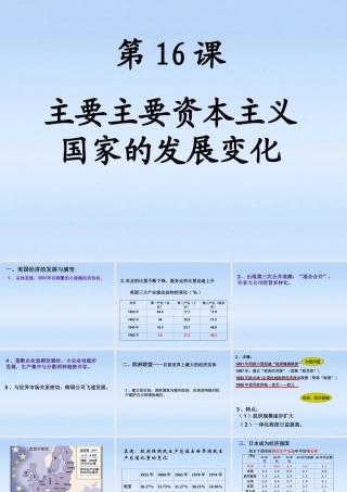 九年级历史下册 第四单元第16课主要主要资本主义国家的发展变化课件 华东师大版 课件
