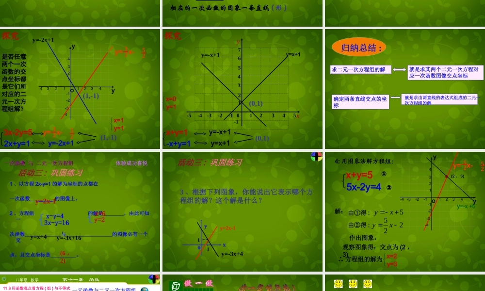 八年级数学下册 10.4 一次函数与二元一次方程课件 (新版)青岛版 课件