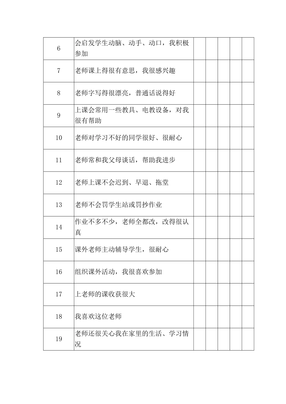 教师教育教学情况学生满意度调查表_第2页
