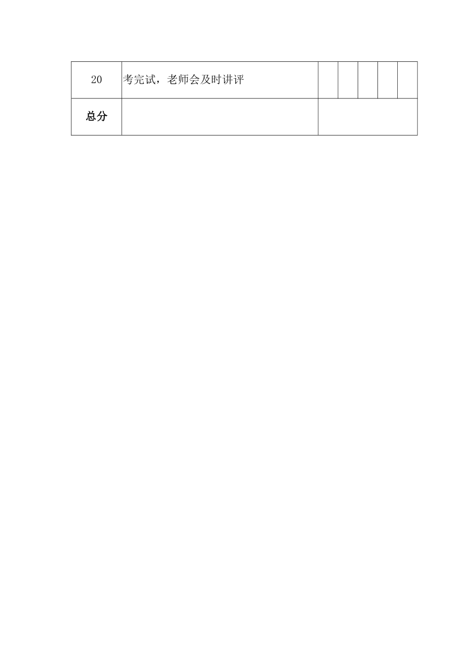 教师教育教学情况学生满意度调查表_第3页