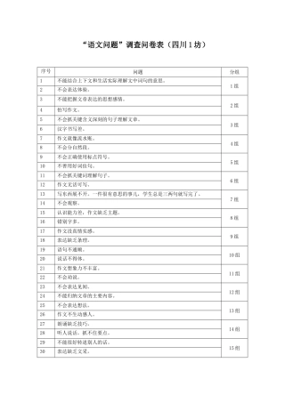 语文问题调查问卷表