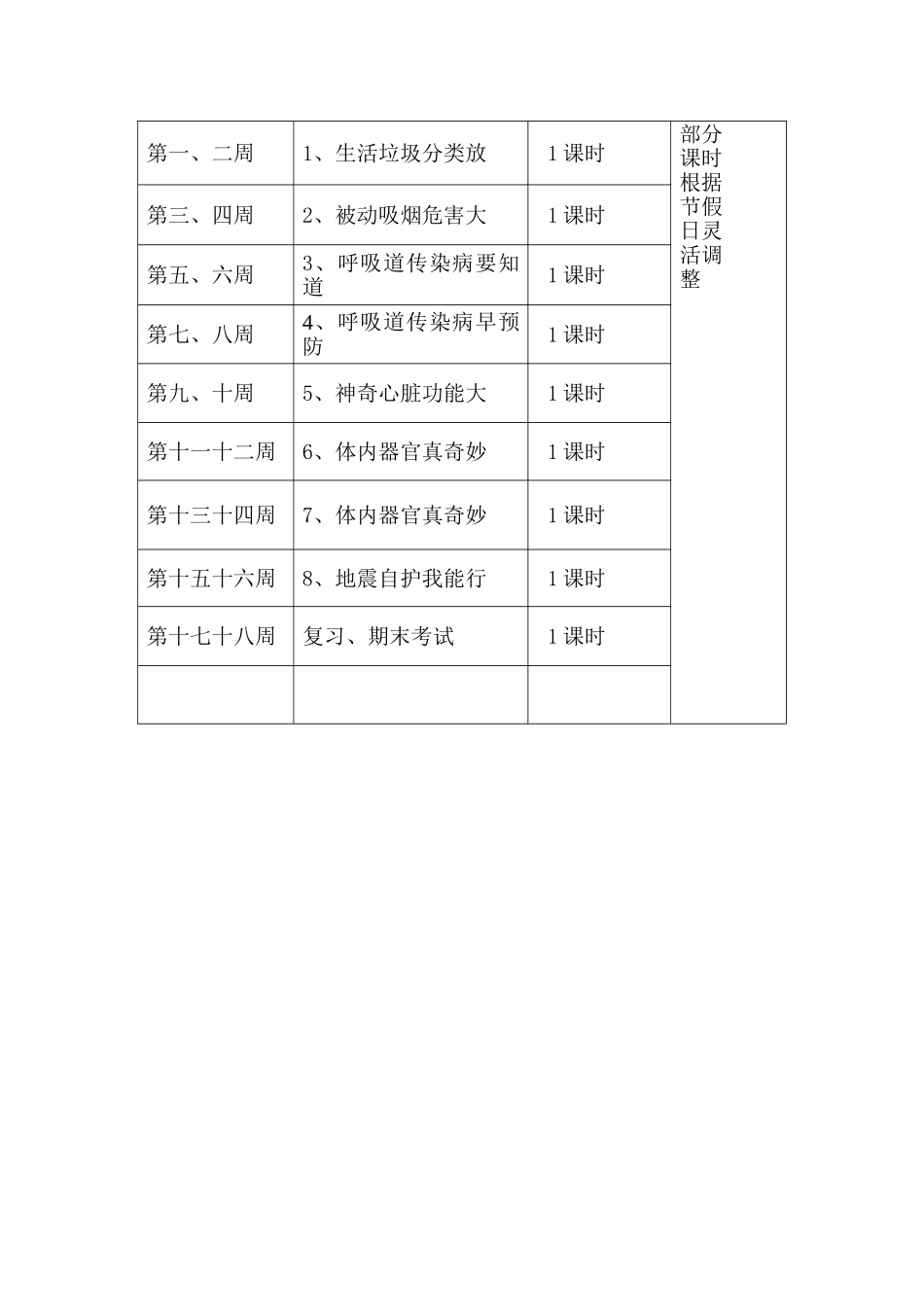 四年级下学期健康教育教学计划_第2页
