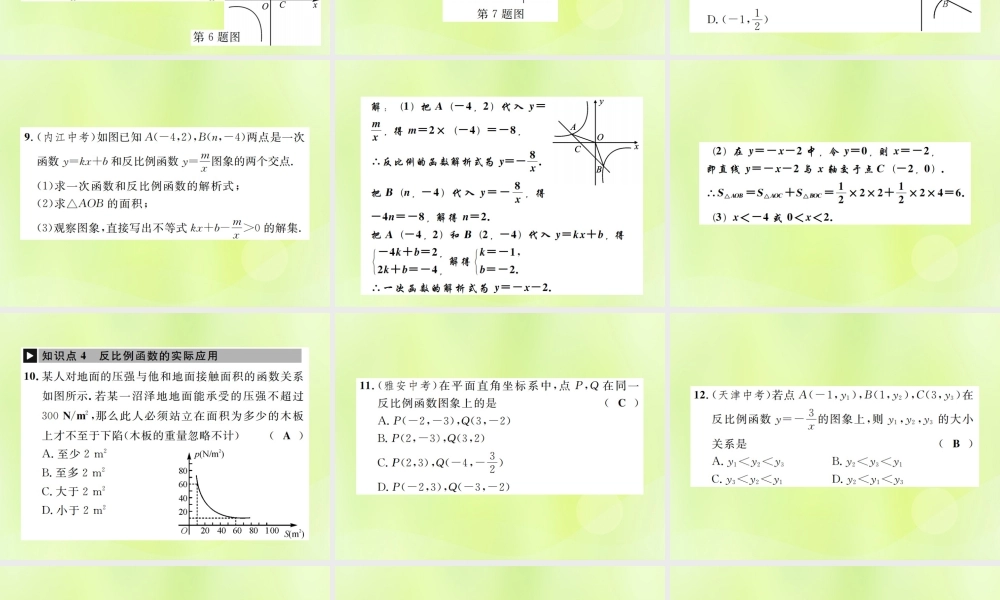 九年级数学下册 第二十六章 反比例函数章末复习(六)反比例函数课件 (新版)新人教版 课件