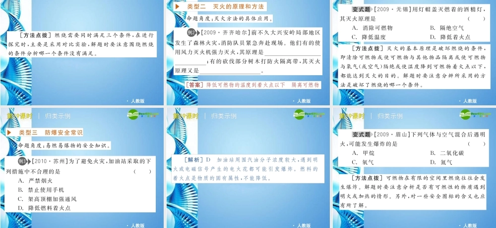 中考化学复习方案课件 第19课时 燃烧和灭火 人教新课标版 课件
