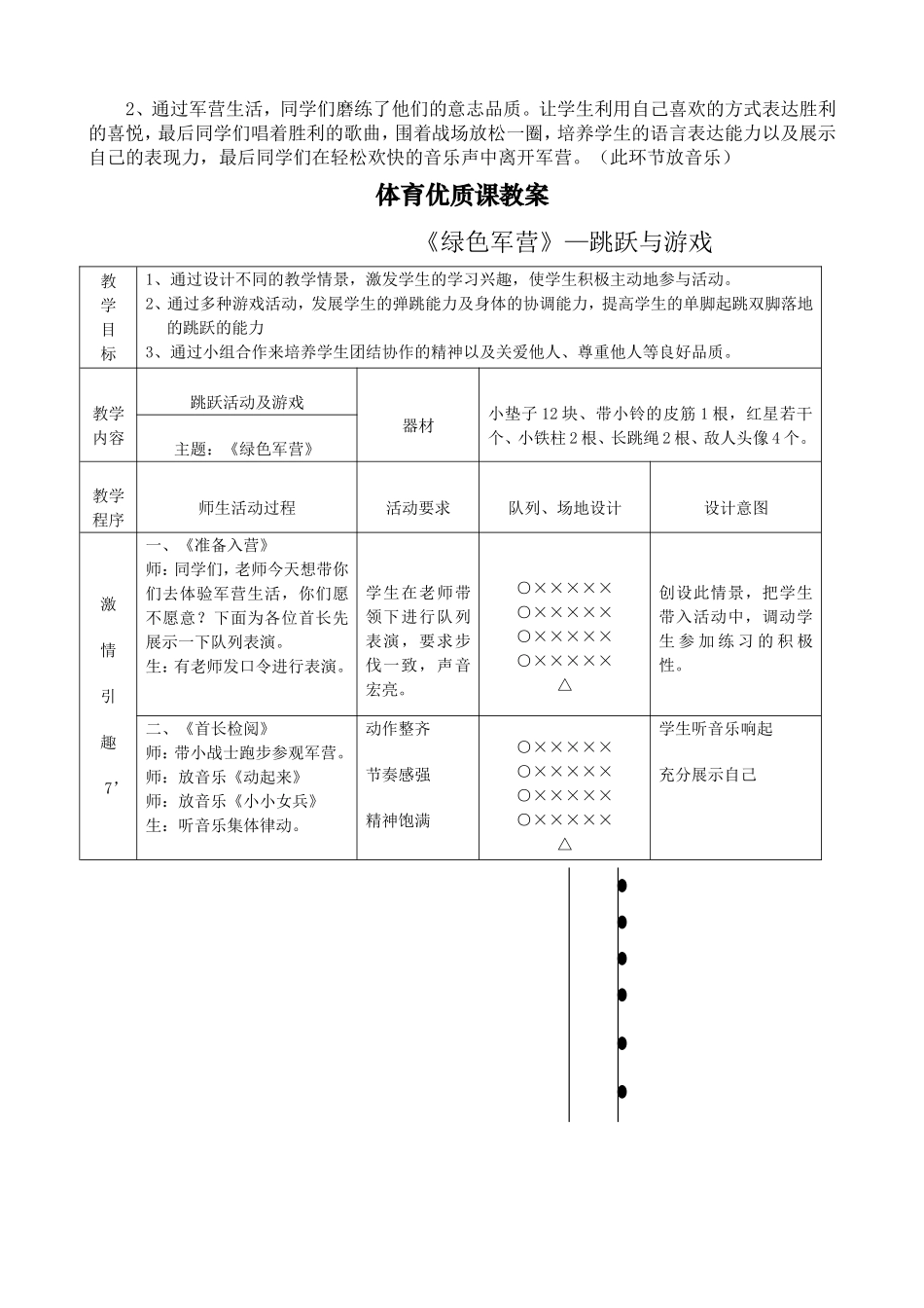 三年级体育课跳跃设计及教案_第2页