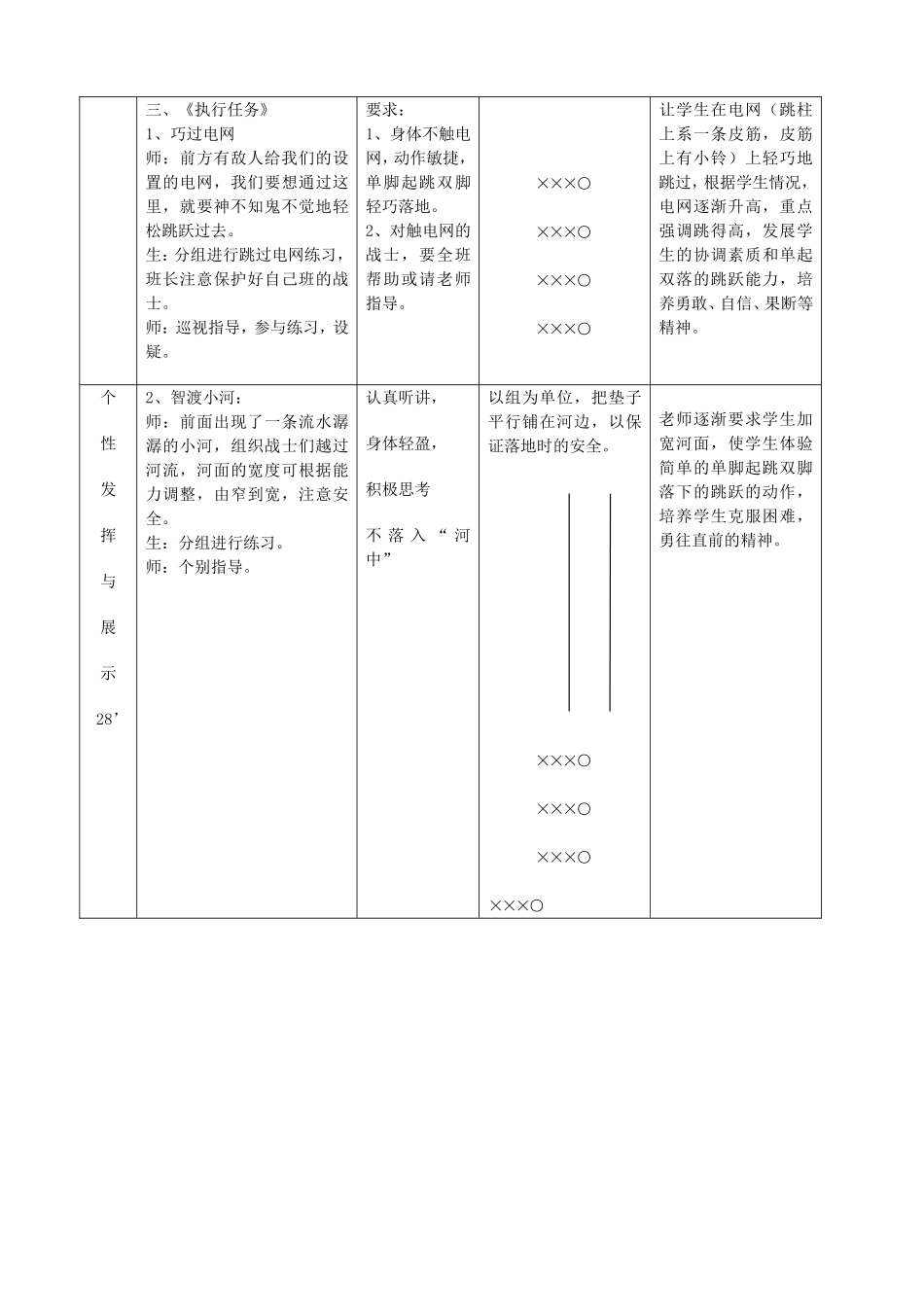 三年级体育课跳跃设计及教案_第3页