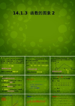 八年级数学上册 14.1.3 函数的图象课件3 新人教版 课件