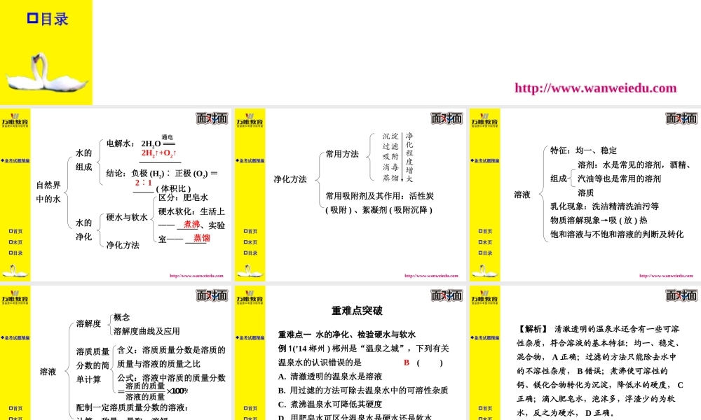 模块一主题二