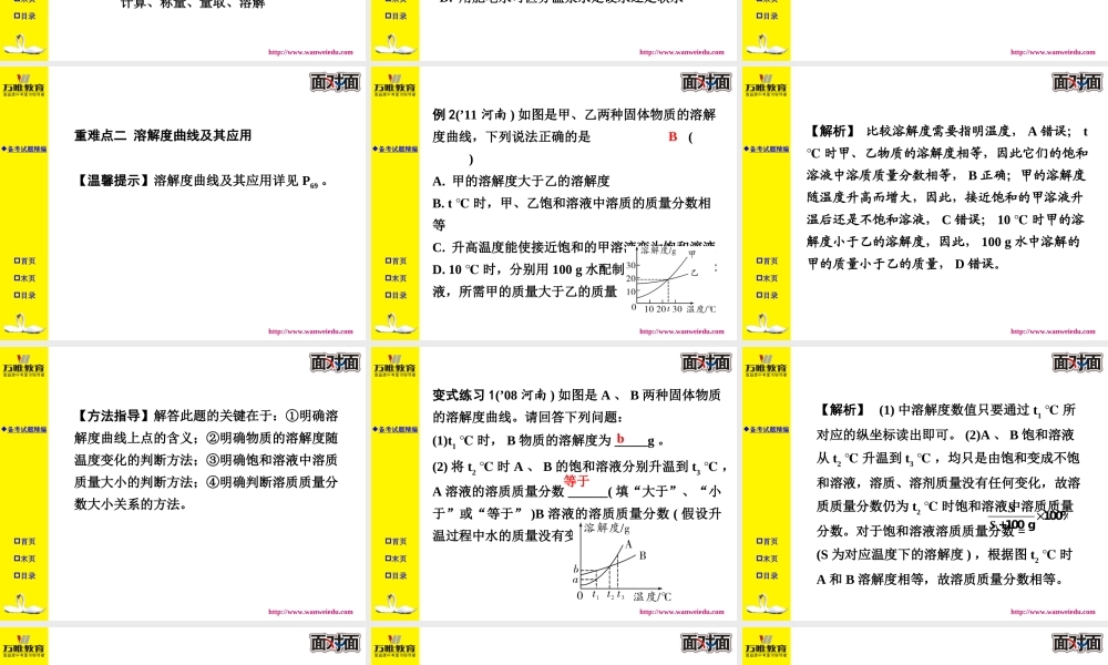 模块一主题二