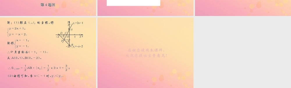 春八年级数学下册 第19章 一次函数 19.2 一次函数 19.2.3 一次函数与方程、不等式课后作业课件 (新版)新人教版 课件