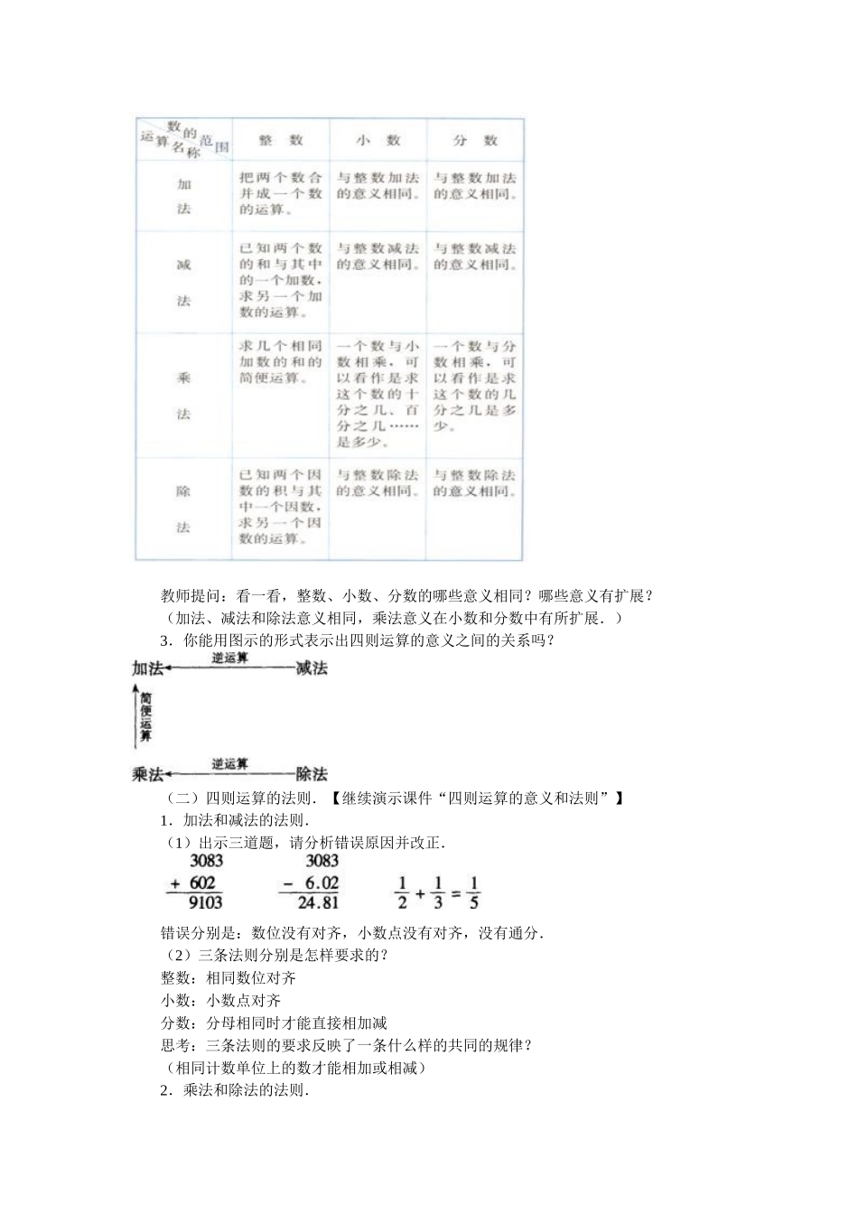 课题：四则运算的意义和法则_第2页