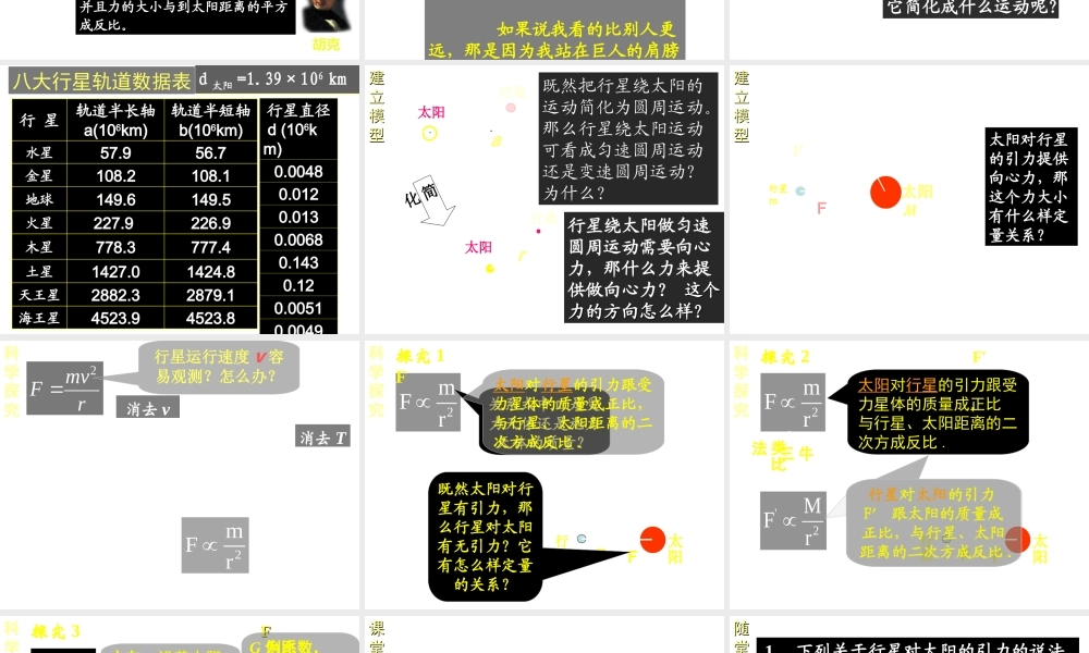 高中物理：62太阳与行星间的引力课件+人教版必修2
