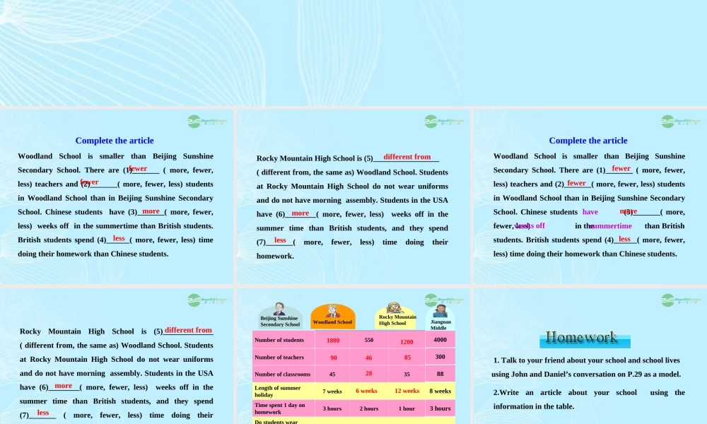 八年级英语上册(Unit 2 School life)Integrated skills课件 牛津译林版 课件