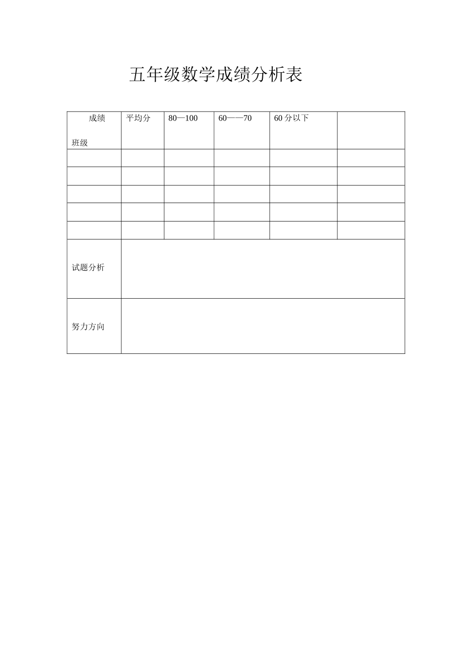 五年级成绩表格王兴波_第1页