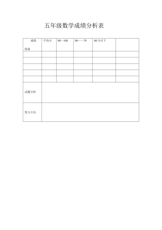 五年级成绩表格王兴波