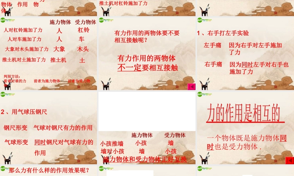 八年级物理下册 怎样认识力(1)课件 沪粤版 课件