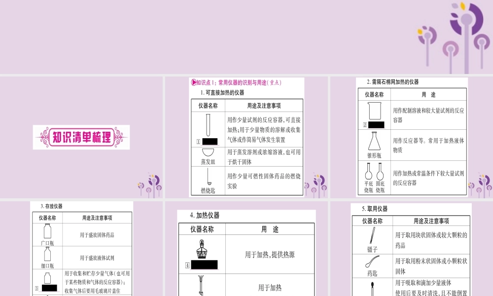 中考化学复习 第一部分 基础知识 第三单元 化学实验 第15讲 仪器识别和基本实验操作(精讲)课件