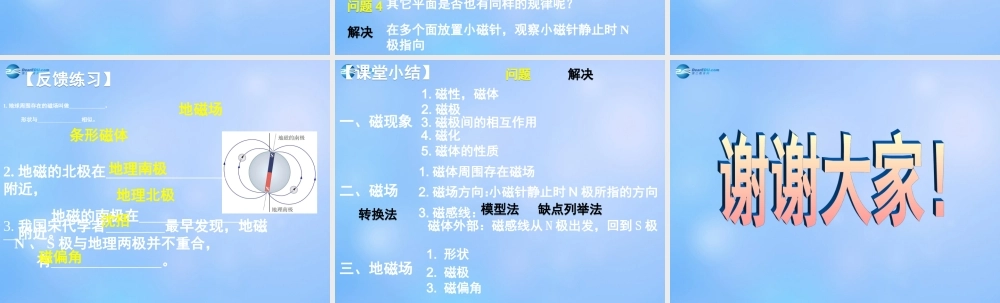 九年级物理全册 磁现象 磁场课件 (新版)新人教版 课件