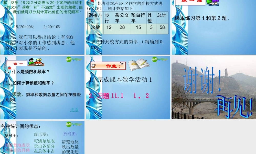 七年级数学下册 11.1频数与频率课件 沪科版 课件
