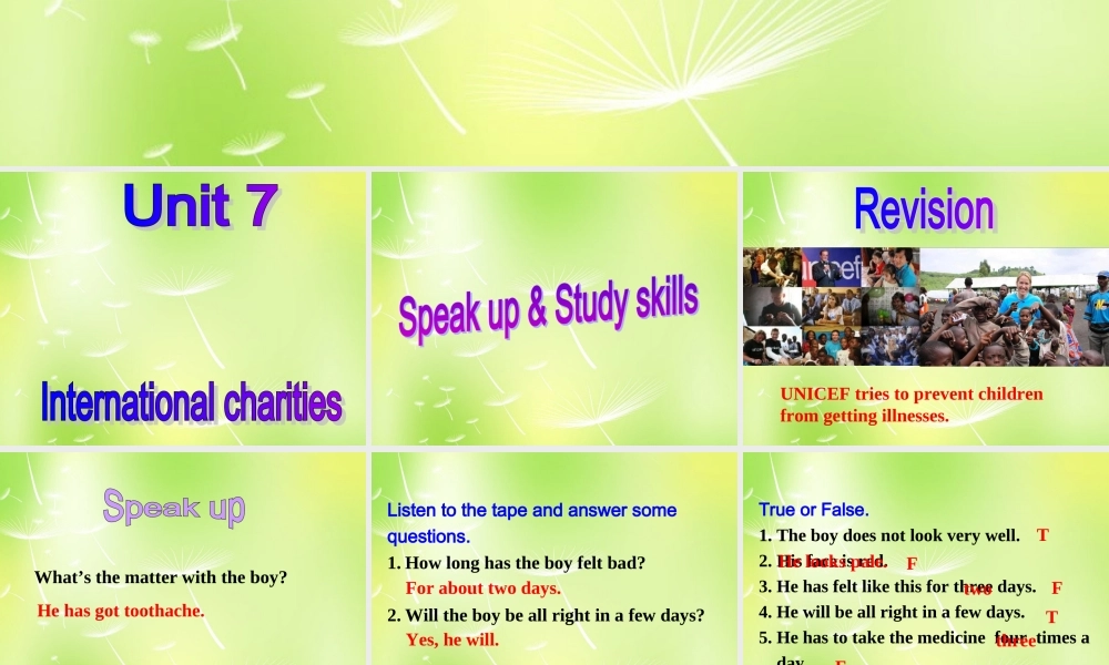 八年级英语下册 Unit 7 International Charities Speak up  Study skills课件 (新版)牛津版 课件