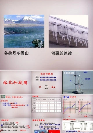 八年级物理上册 2.3 熔化和凝固课件 苏科版 课件