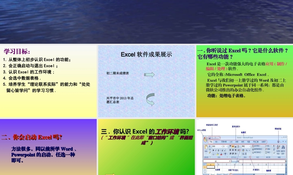 一、认识Excel窗口