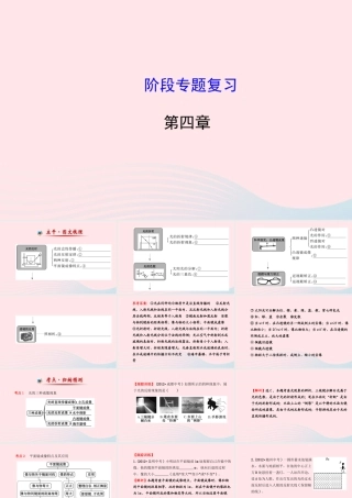 八年级物理全册 第四章 多彩的光阶段专题复习课件 (新版)沪科版 课件
