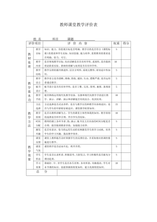 教师课堂教学评价表