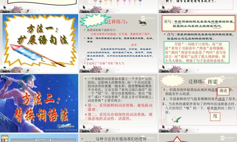 中学高三语文(锤炼作文语言的方法)课件